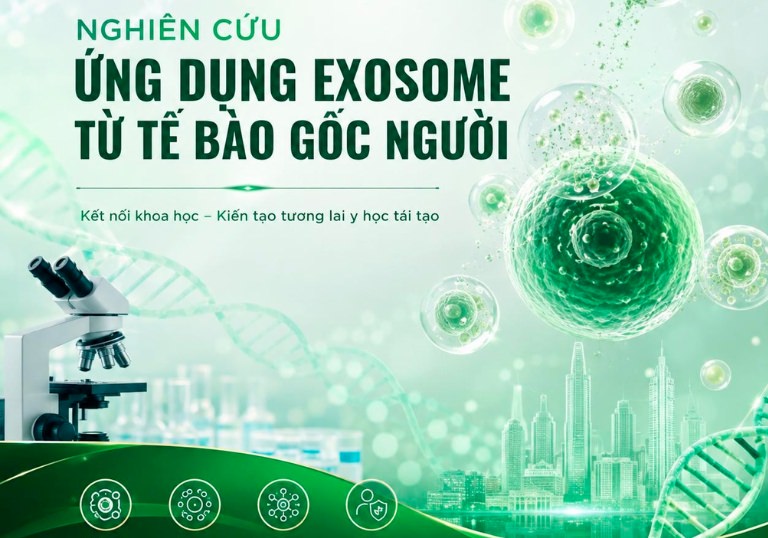 NGHIÊN CỨU ỨNG DỤNG EXOSOME TỪ TẾ BÀO GỐC NGƯỜI
